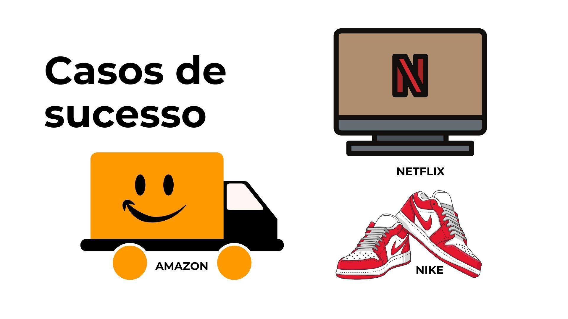 Imagem com os simbolos das empresas Amazon, Nike e Netflix