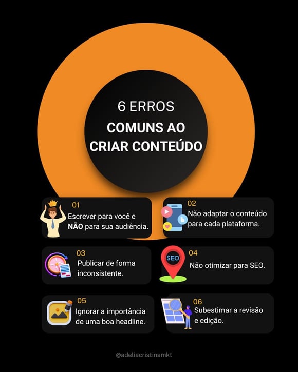 Infografico ilustrando os erros mais comuns na criacao de conteudo