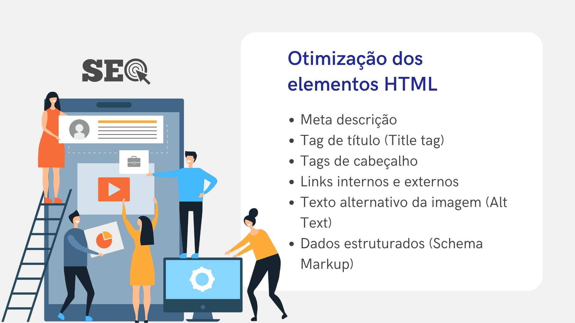 Infográfico com os elementos HTML. A otimização do site para SEO, ajuda a aumentar a visibilidade e o tráfego orgânico.