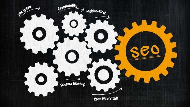 SEO-Zahnräder: Site Speed, Mobile-First, Crawlability, Schema Markup und Core Web Vitals für bessere Sichtbarkeit.