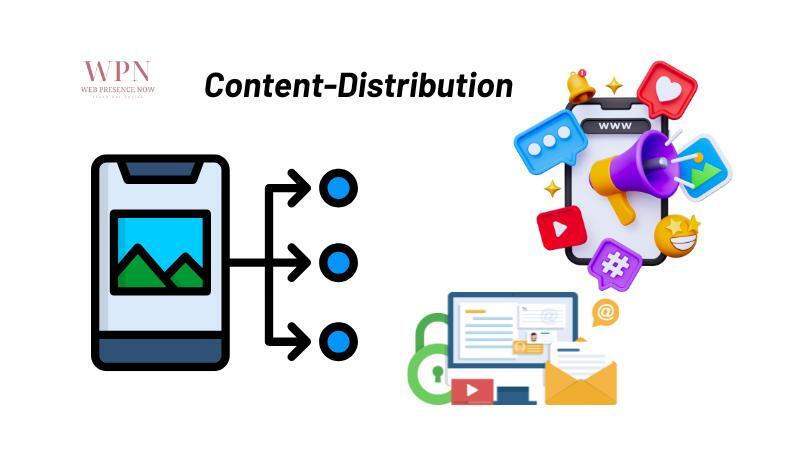 Content-Distribution: Inhalte vom Smartphone zu Social Media, E-Mail und Web – visualisiert mit Symbolen und Geräten.